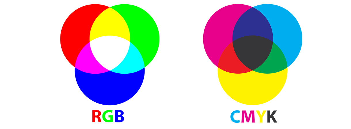 Цветовые модели CMYK и RGB Цветовые модели CMYK и RGB